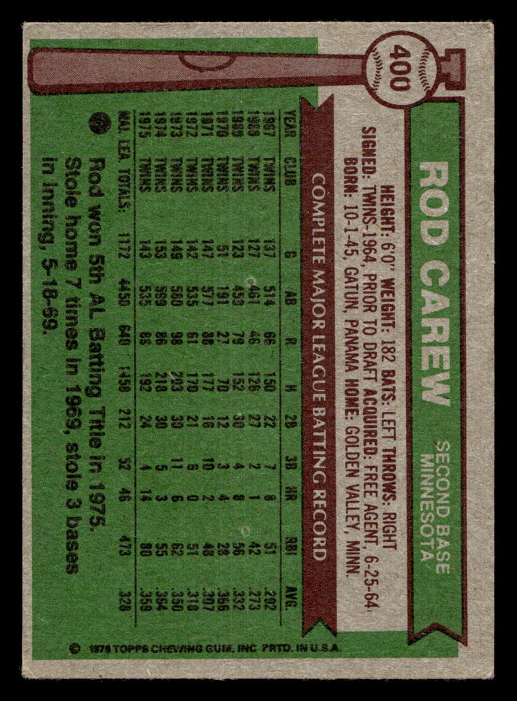 1976 Topps #400 Rod Carew Very Good  ID: 396701