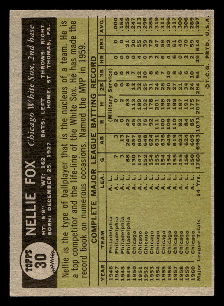 1961 Topps #30 Nellie Fox Excellent+  ID: 396805