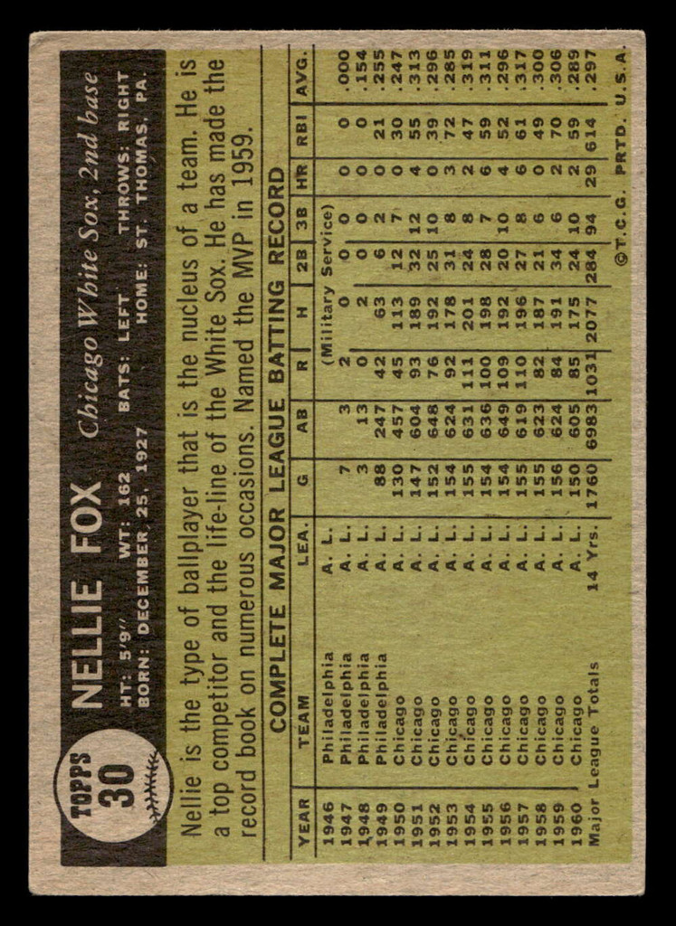 1961 Topps #30 Nellie Fox Excellent  ID: 396808