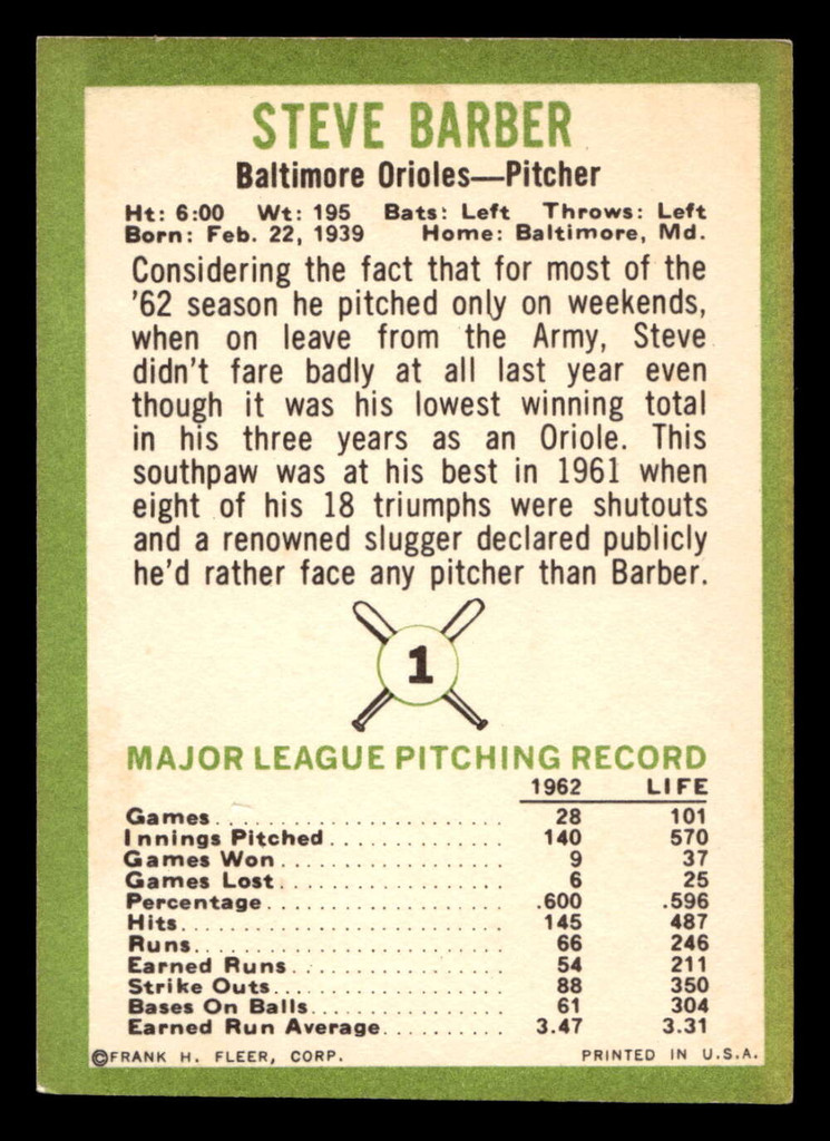 1963 Fleer #1 Steve Barber Ex-Mint  ID: 396907