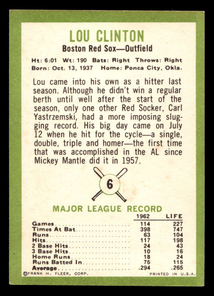 1963 Fleer #6 Lou Clinton Ex-Mint 