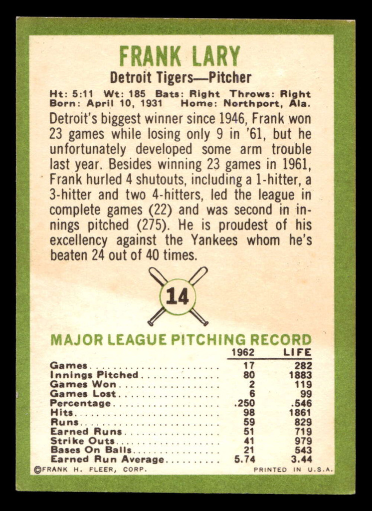 1963 Fleer #14 Frank Lary Stained Tigers ID:396919