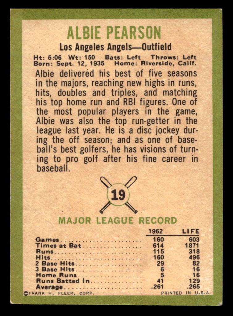 1963 Fleer #19 Albie Pearson Very Good  ID: 396923