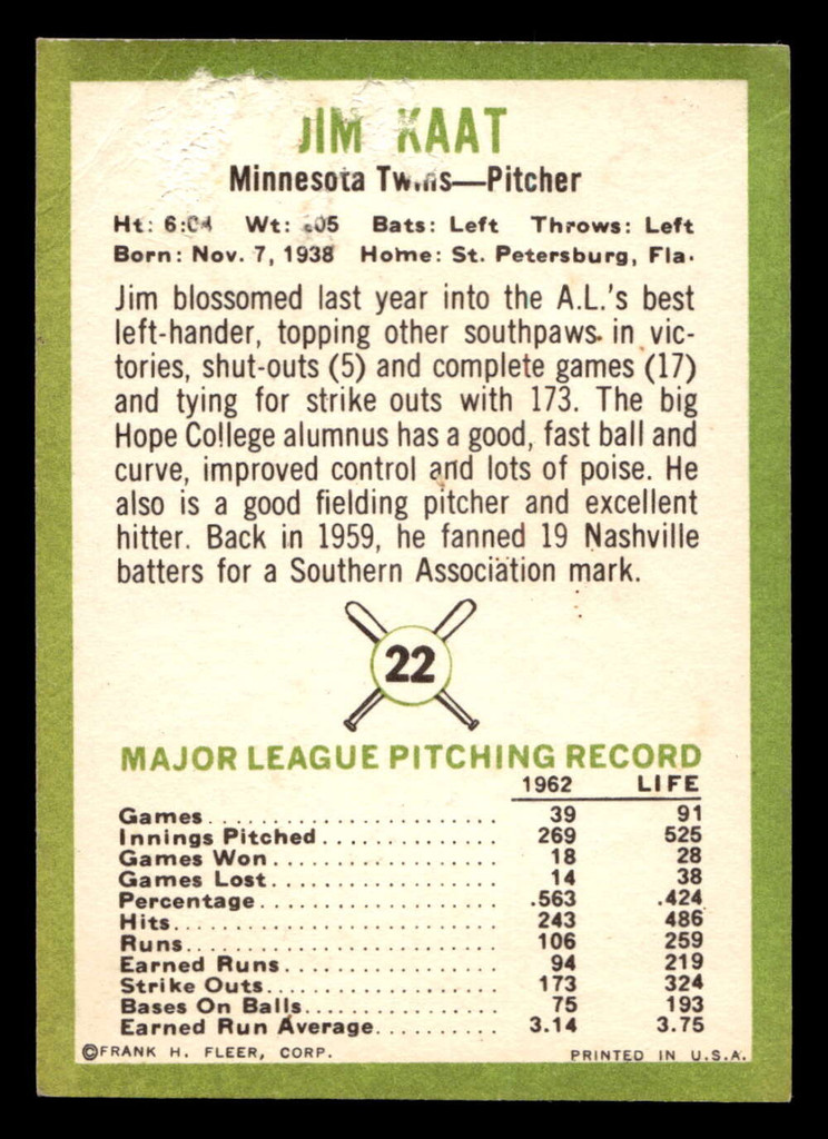 1963 Fleer #22 Jim Kaat Back Damage Twins ID:396927