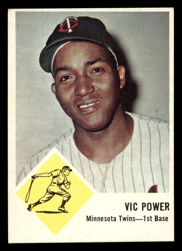 1963 Fleer #23 Vic Power UER Excellent  ID: 396930