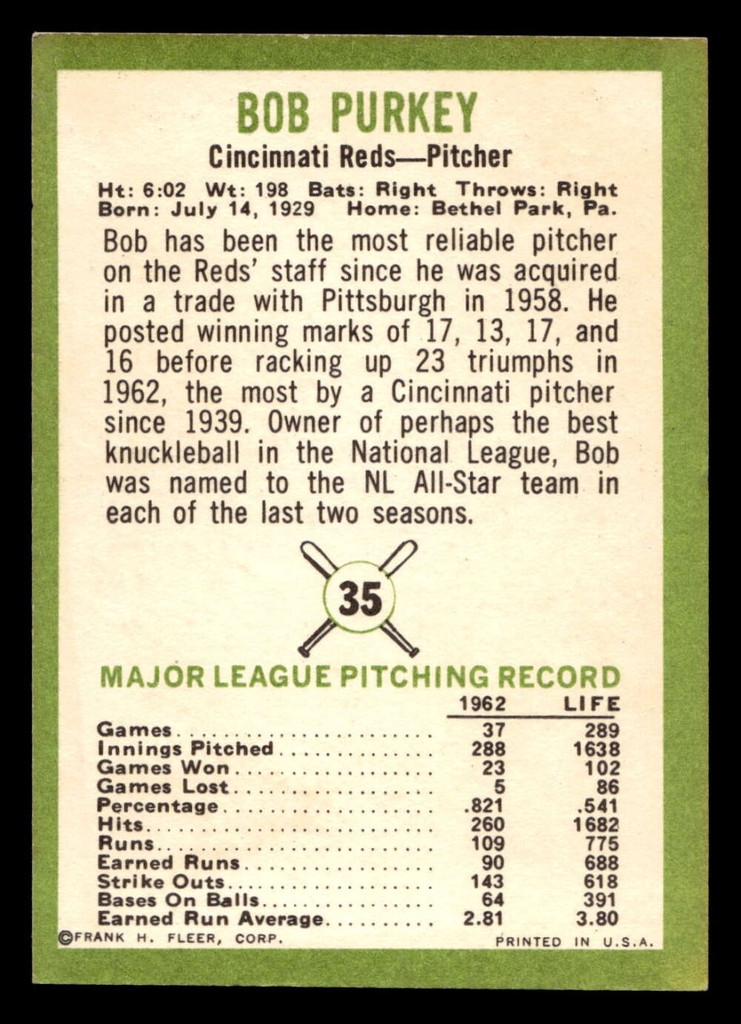 1963 Fleer #35 Bob Purkey Excellent  ID: 396943