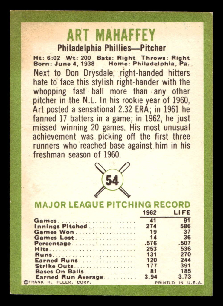 1963 Fleer #54 Art Mahaffey Stained Phillies ID:396959