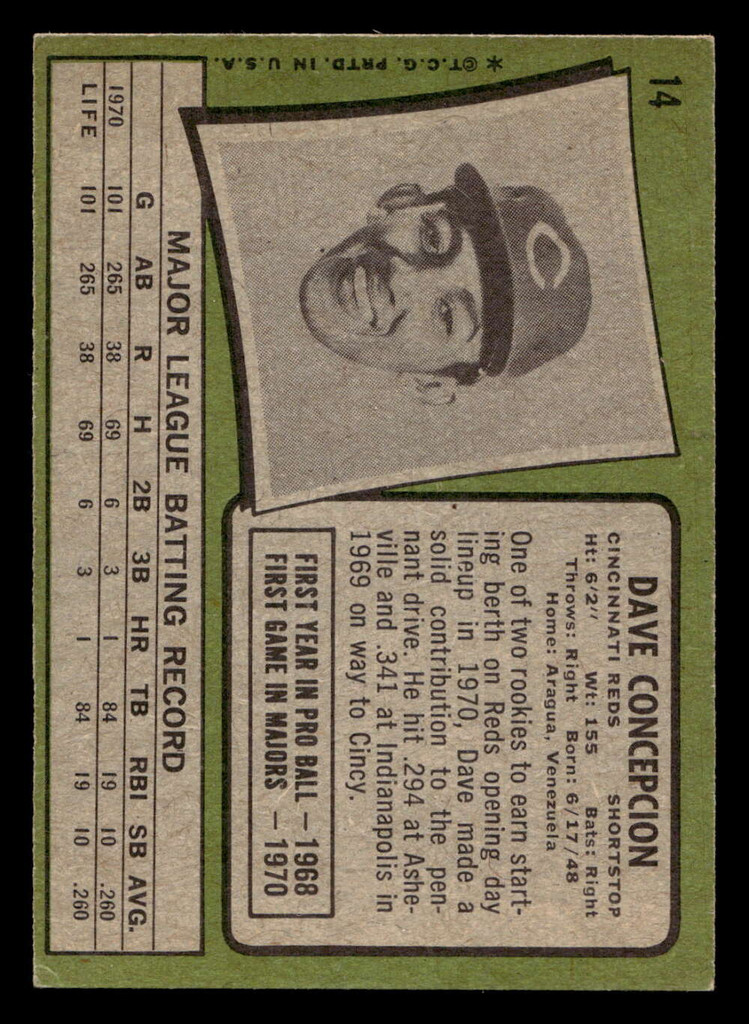 1971 Topps #14 Dave Concepcion Excellent+ RC Rookie  ID: 397068