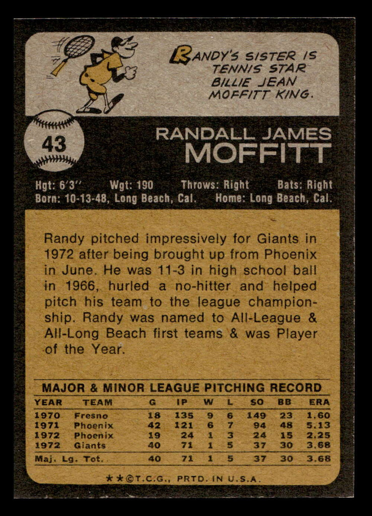 1973 Topps #43 Randy Moffitt Near Mint RC Rookie  ID: 397264