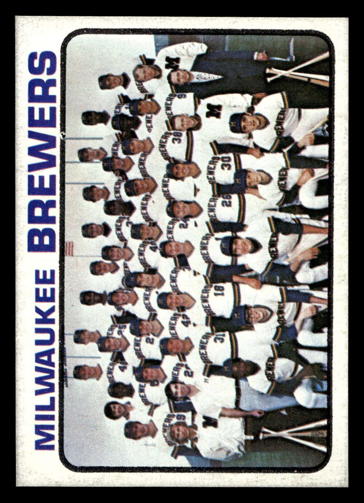 1973 Topps #127 Brewers Team Near Mint  ID: 397345