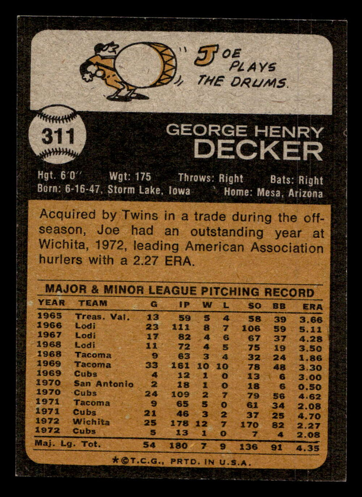 1973 Topps #311 Joe Decker Near Mint 