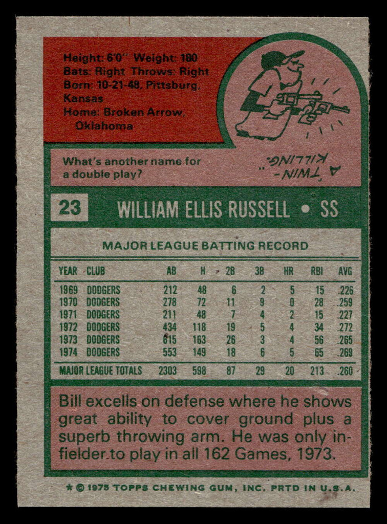 1975 Topps #23 Bill Russell Ex-Mint  ID: 397915