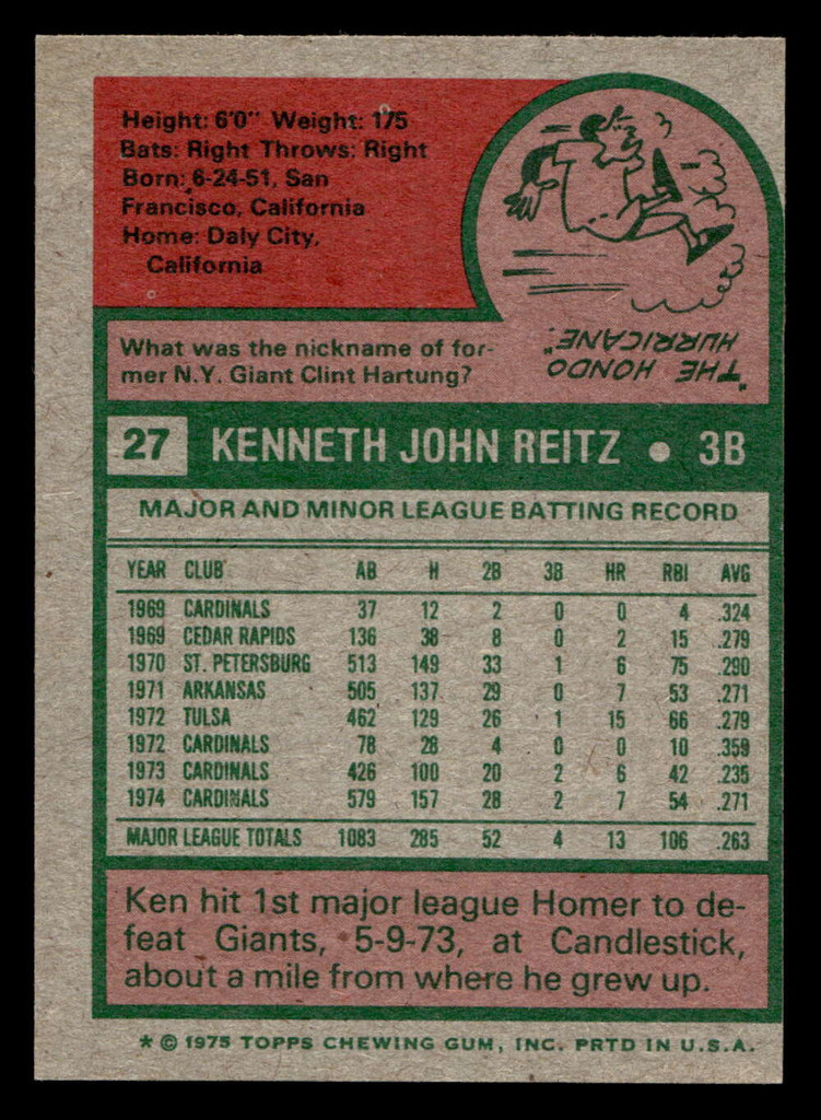 1975 Topps #27 Ken Reitz Near Mint 