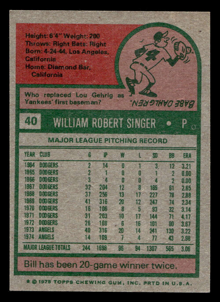 1975 Topps #40 Bill Singer Ex-Mint  ID: 397932