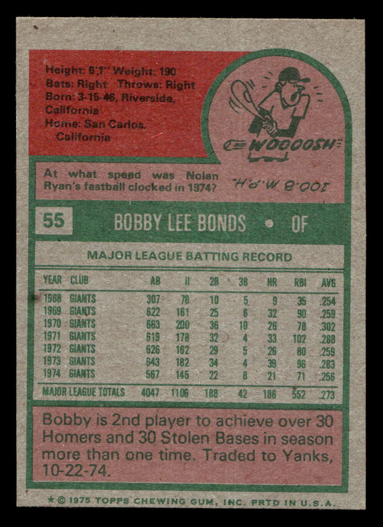 1975 Topps #55 Bobby Bonds miscut Yankees