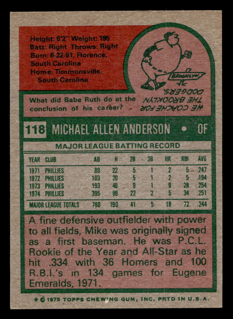 1975 Topps #118 Mike Anderson Ex-Mint 
