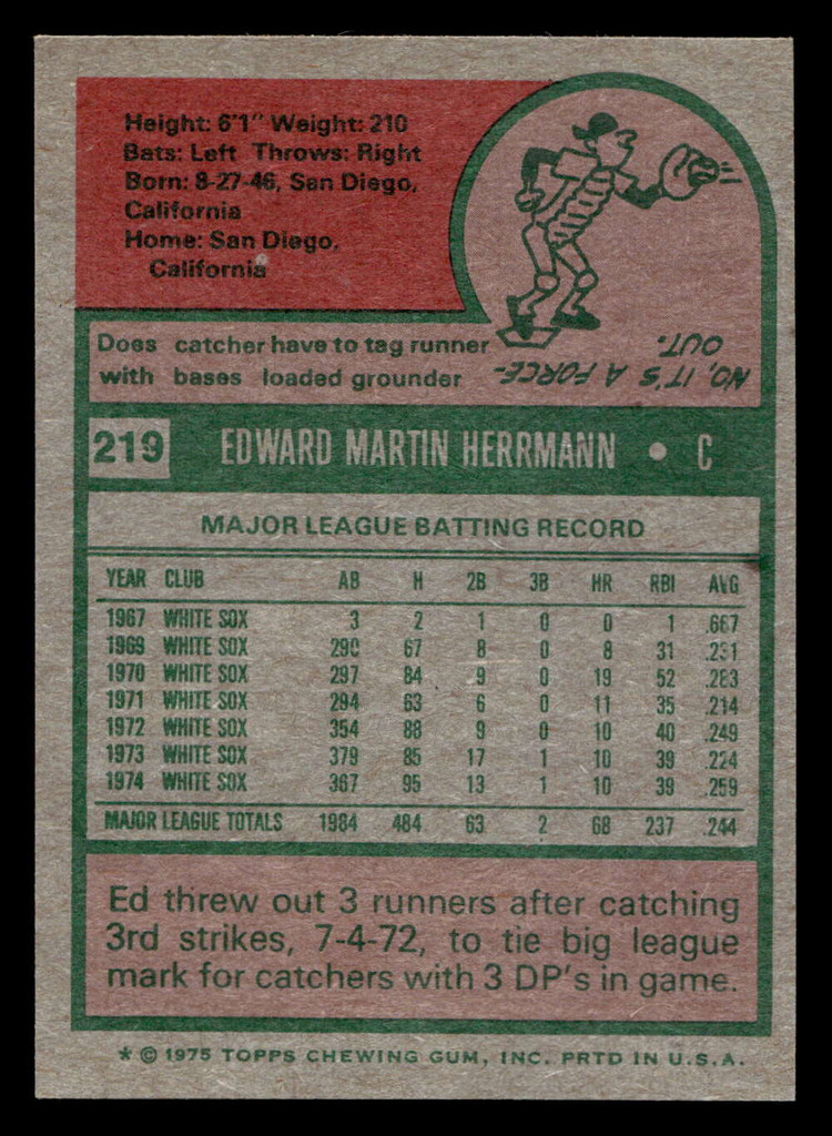 1975 Topps #219 Ed Herrmann Ex-Mint  ID: 398108