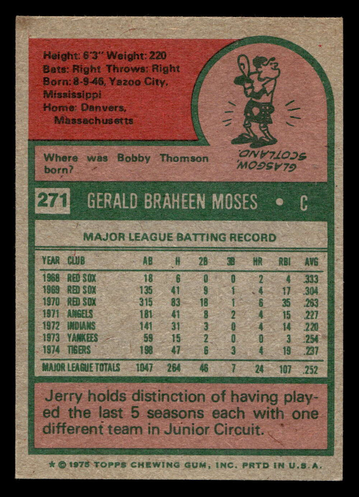 1975 Topps #271 Jerry Moses Ex-Mint  ID: 398158