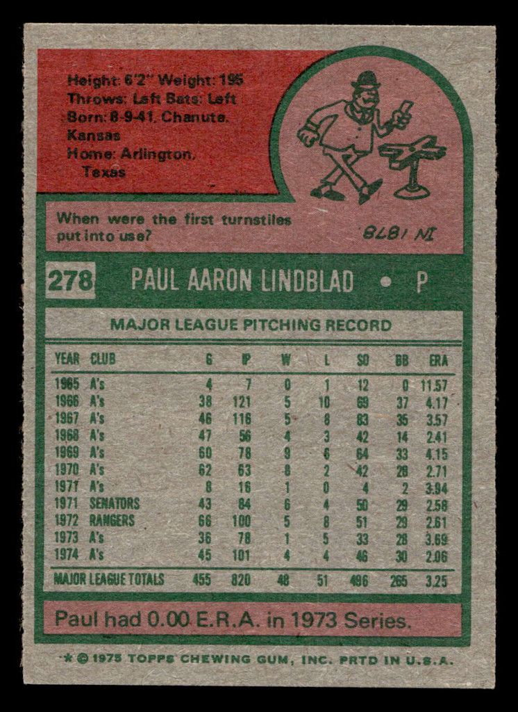 1975 Topps #278 Paul Lindblad Near Mint  ID: 398165