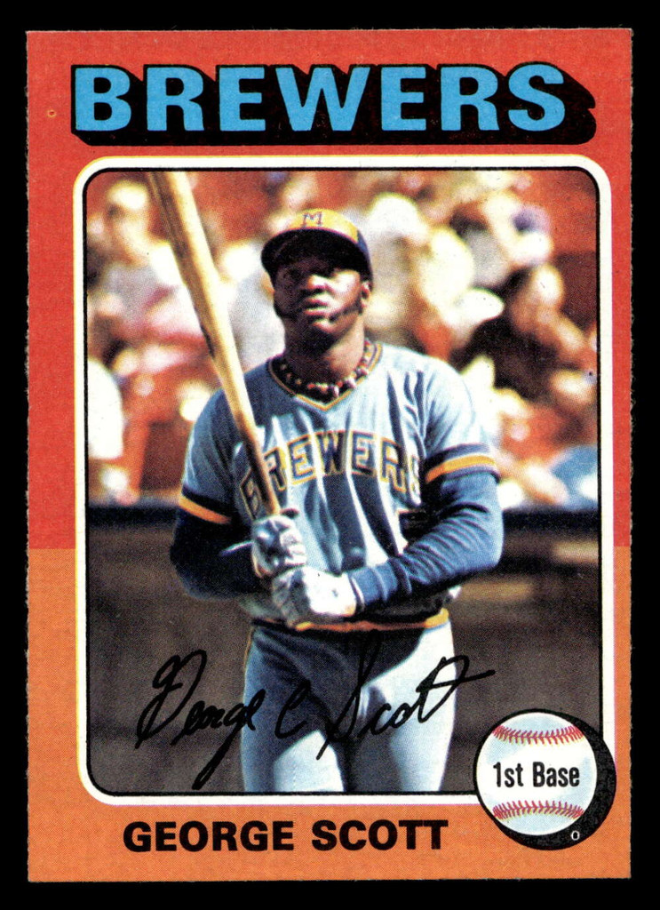 1975 Topps #361 Walt Alston MG Very Good 