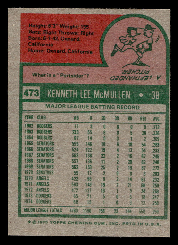 1975 Topps #473 Ken McMullen Ex-Mint  ID: 398358