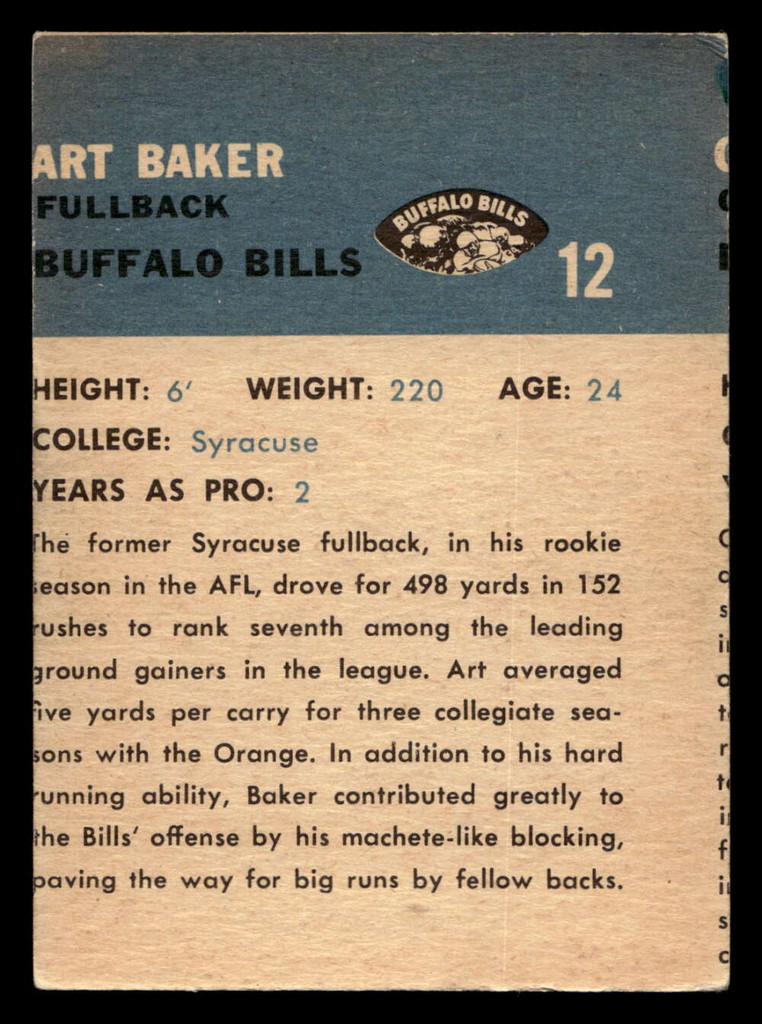 1962 Fleer #12 Art Baker Miscut Bills