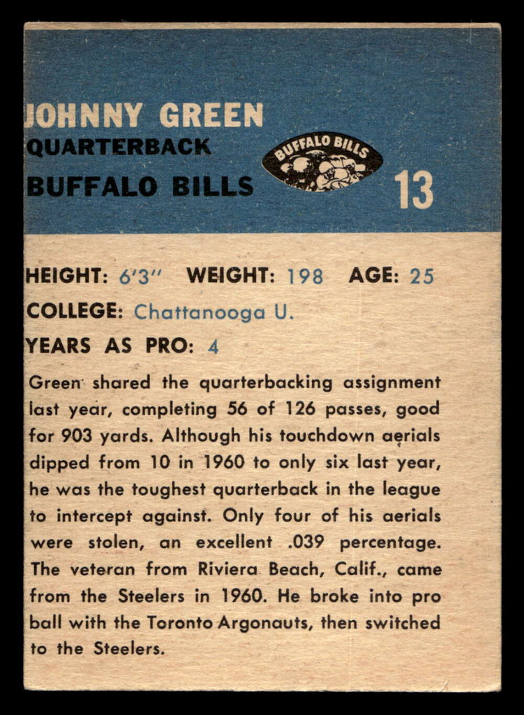 1962 Fleer #13 Chuck Green Miscut Bills