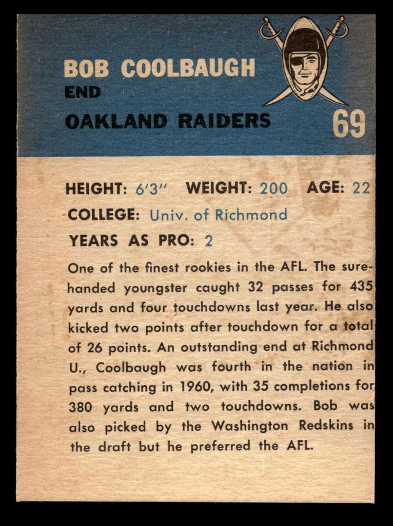 1962 Fleer #69 Bob Coolbaugh Miscut Raiders