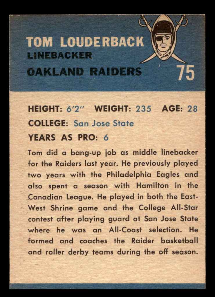 1962 Fleer #75 Tom Louderback Miscut Raiders