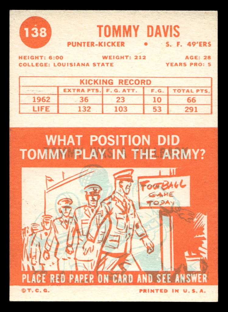 1963 Topps #138 Tommy Davis Near Mint+  ID: 400501