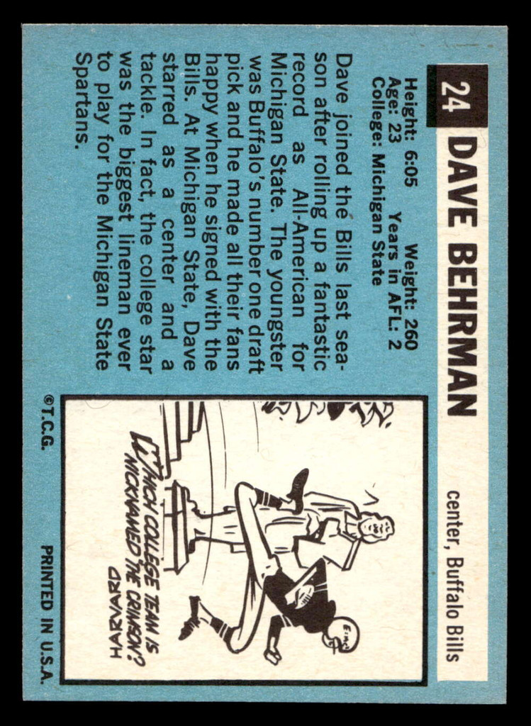 1964 Topps #24 Dave Behrman Very Good 