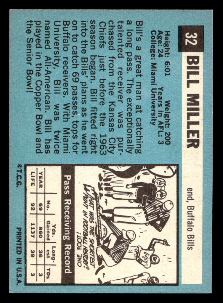 1964 Topps #32 Bill Miller Excellent+  ID: 400572