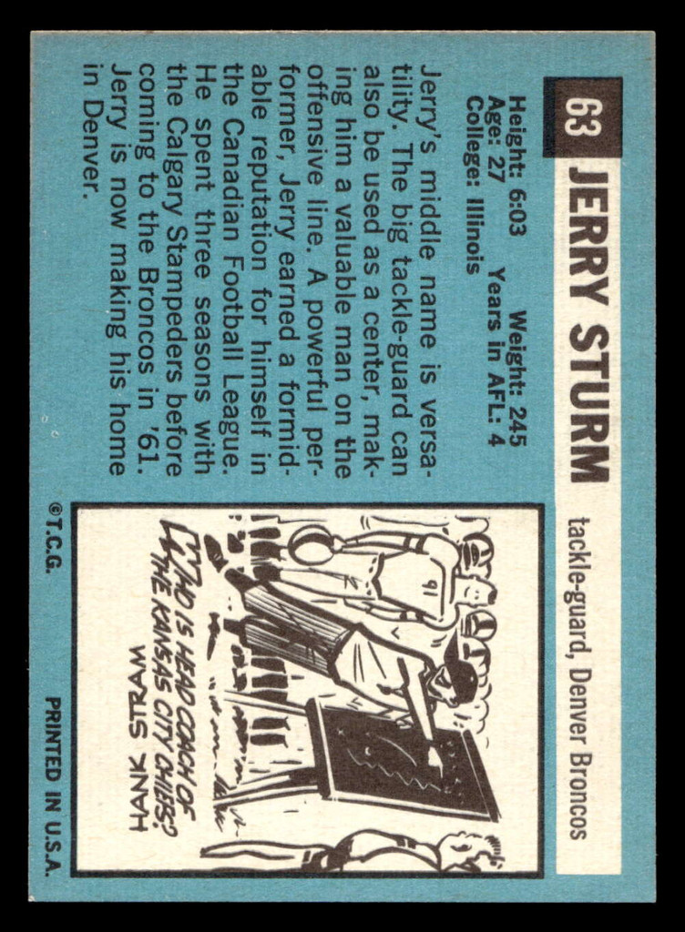 1964 Topps #63 Jerry Sturm Ex-Mint  ID: 400612