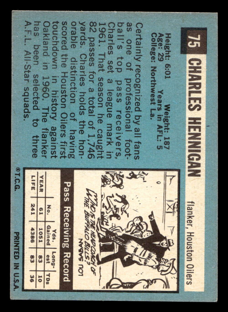 1964 Topps #75 Charlie Hennigan Ex-Mint SP  ID: 400628