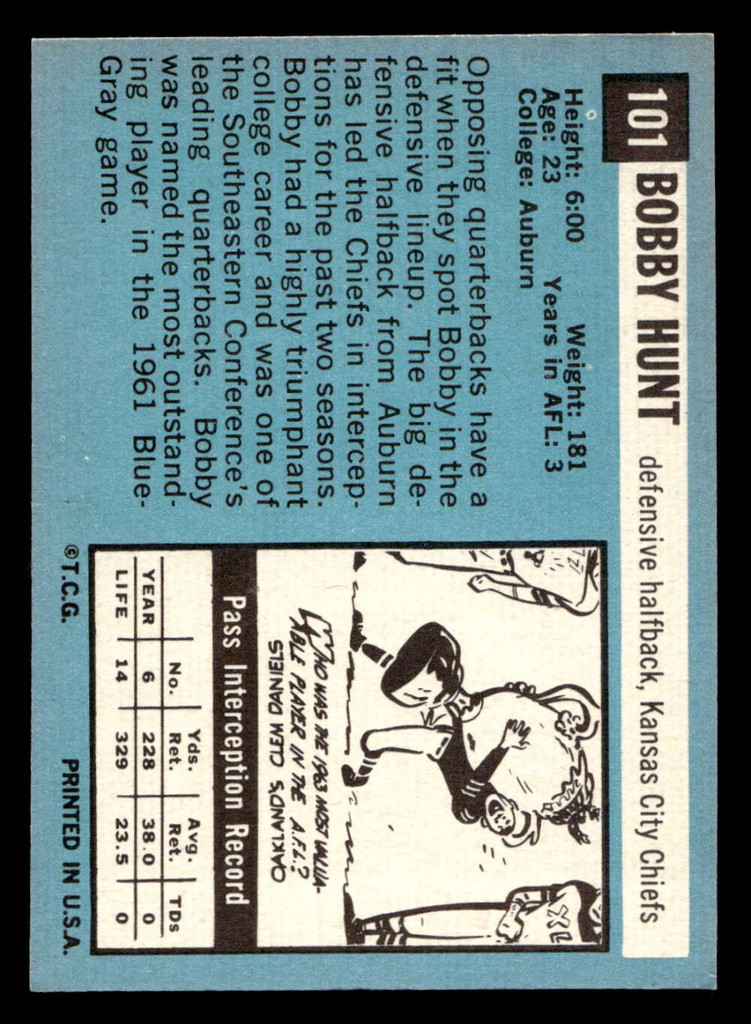 1964 Topps #101 Bobby Hunt Ex-Mint RC Rookie  ID: 400658