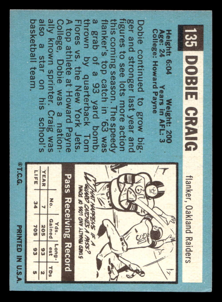 1964 Topps #135 Dobie Craig Ex-Mint  ID: 400704