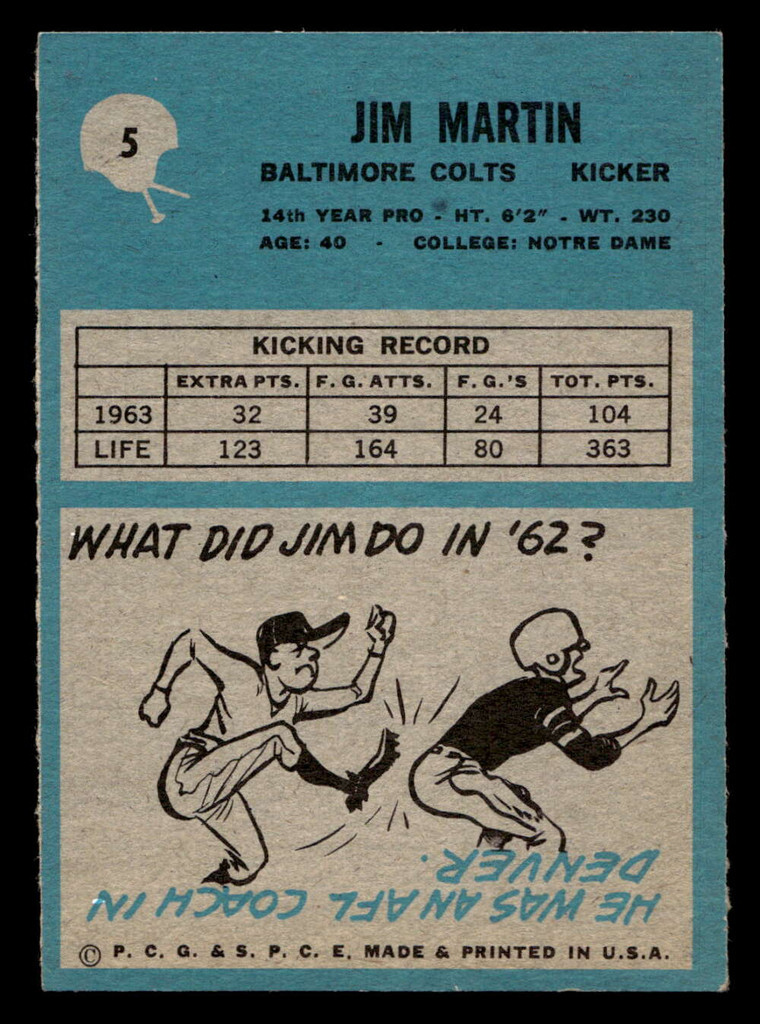 1964 Philadelphia #5 Jim Martin Near Mint  ID: 400770