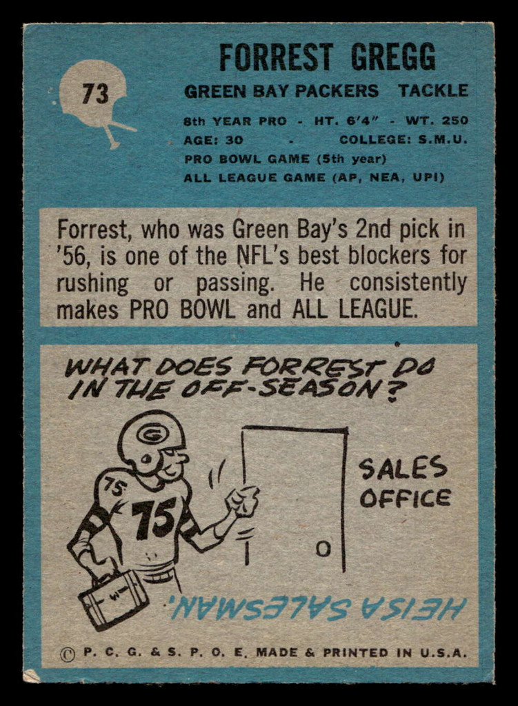 1964 Philadelphia #73 Forrest Gregg Excellent+  ID: 400809