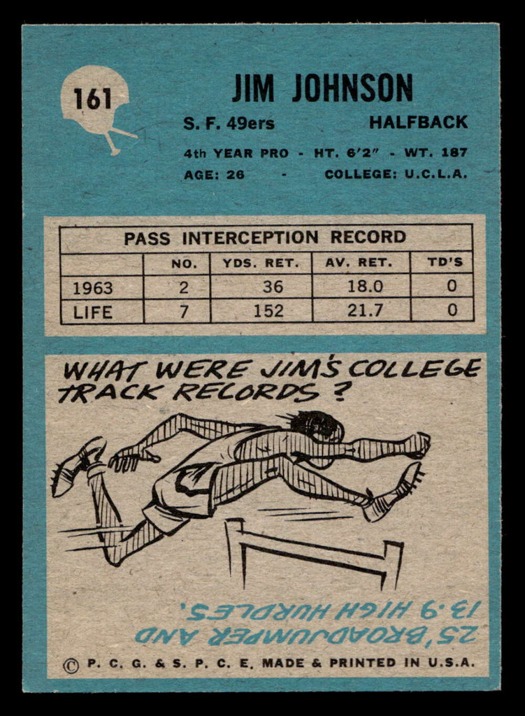 1964 Philadelphia #161 Jim Johnson Near Mint RC Rookie 