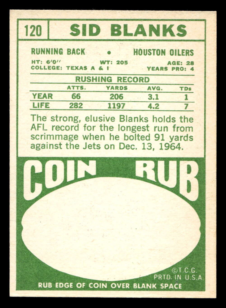 1968 Topps #120 Sid Blanks Near Mint 