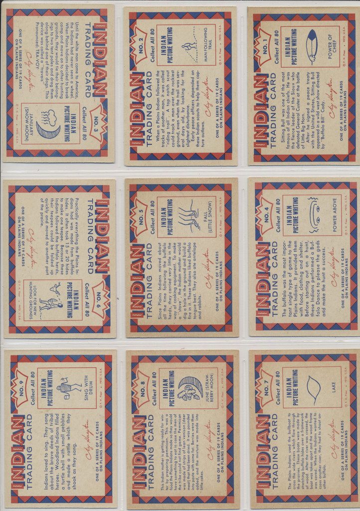 1959 Fleer Indians Set 80 Plus 1 Variations(HIGH GRADE SET)   #*sku36135