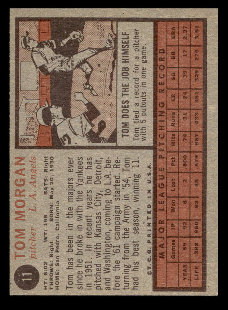 1962 Topps #11 Tom Morgan Near Mint  ID: 401820