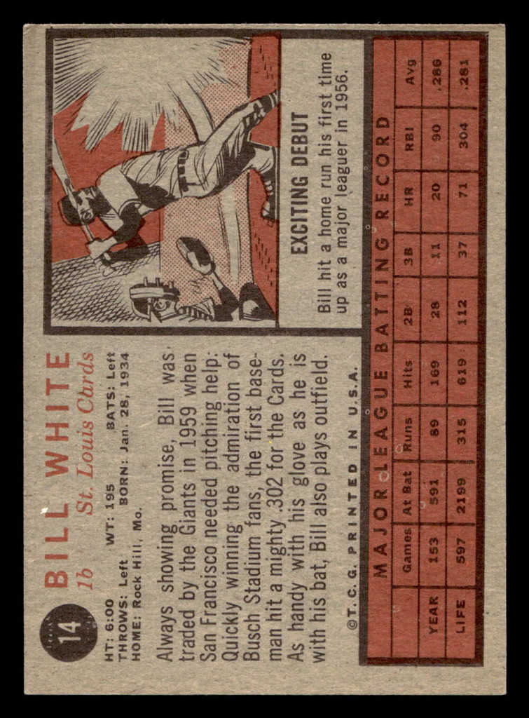 1962 Topps #14 Bill White Excellent+  ID: 401823