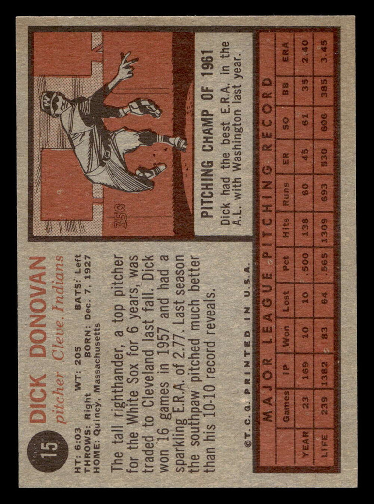 1962 Topps #15 Dick Donovan UER Excellent+  ID: 401824