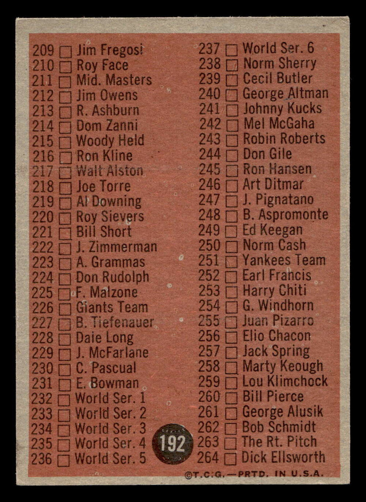 1962 Topps #192 Checklist 177-264 Excellent+  ID: 401992