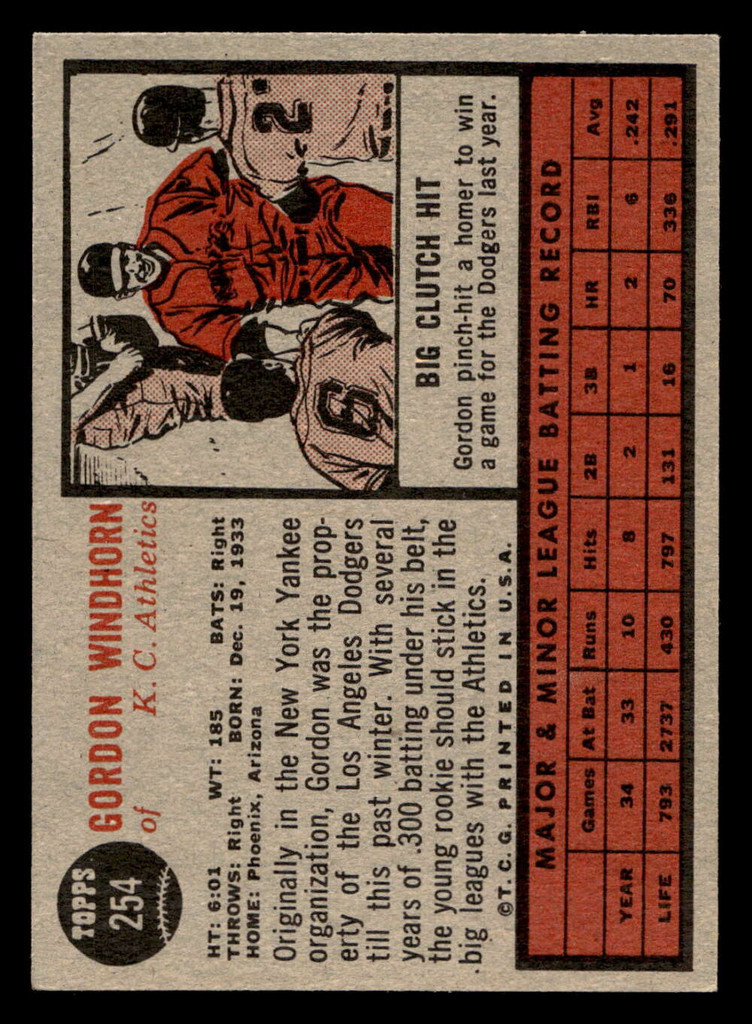 1962 Topps #254 Gordon Windhorn Ex-Mint RC Rookie  ID: 402051