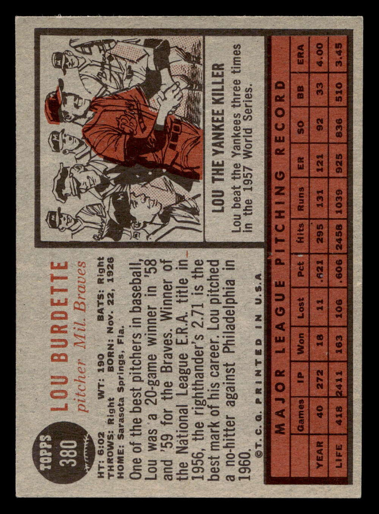 1962 Topps #380 Lew Burdette UER Excellent+  ID: 402169