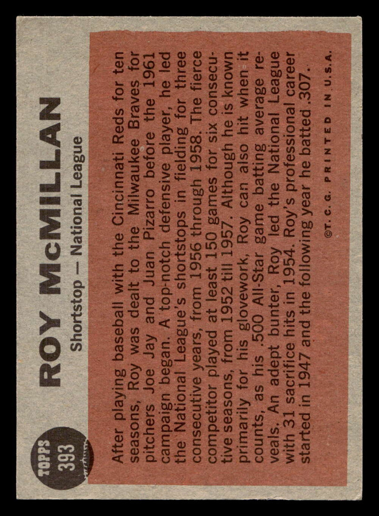 1962 Topps #393 Roy McMillan AS Near Mint  ID: 402181