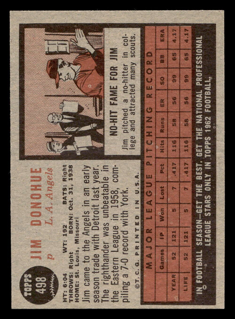 1962 Topps #498 Jim Donohue NM-Mint  ID: 402291