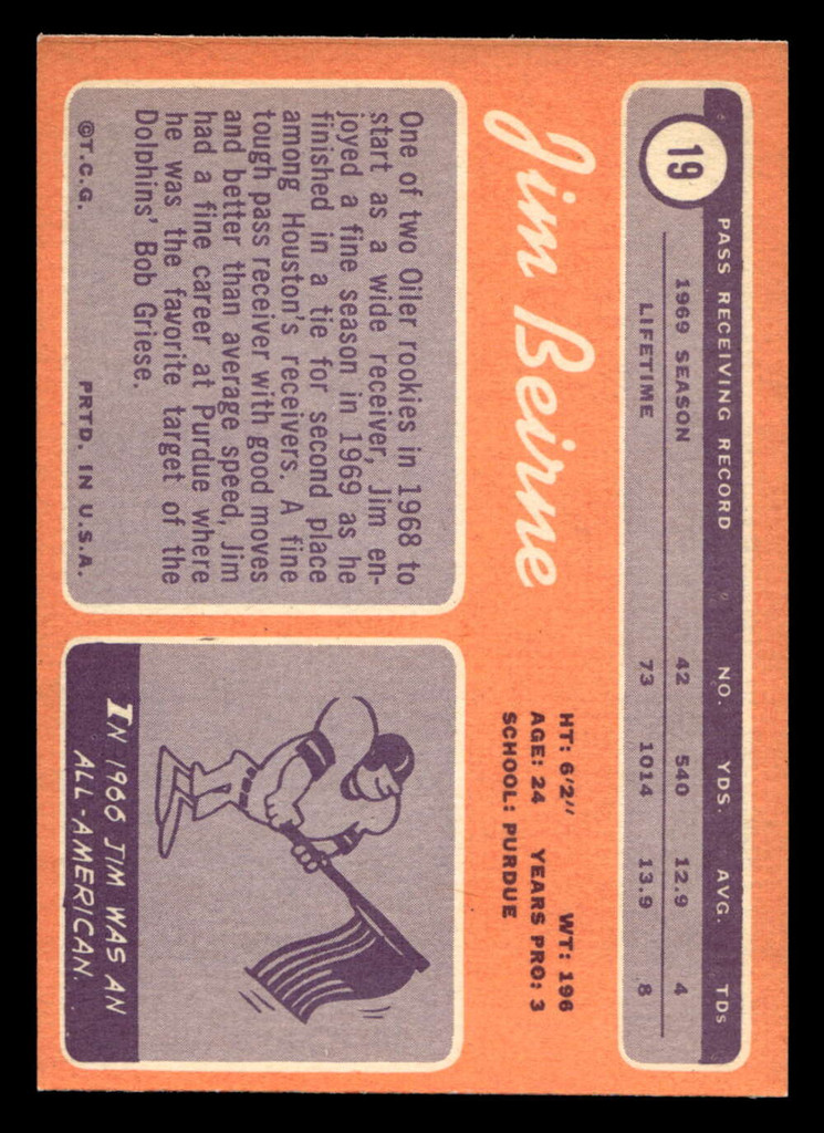 1970 Topps #19 Jim Beirne NM-Mint RC Rookie  ID: 402503